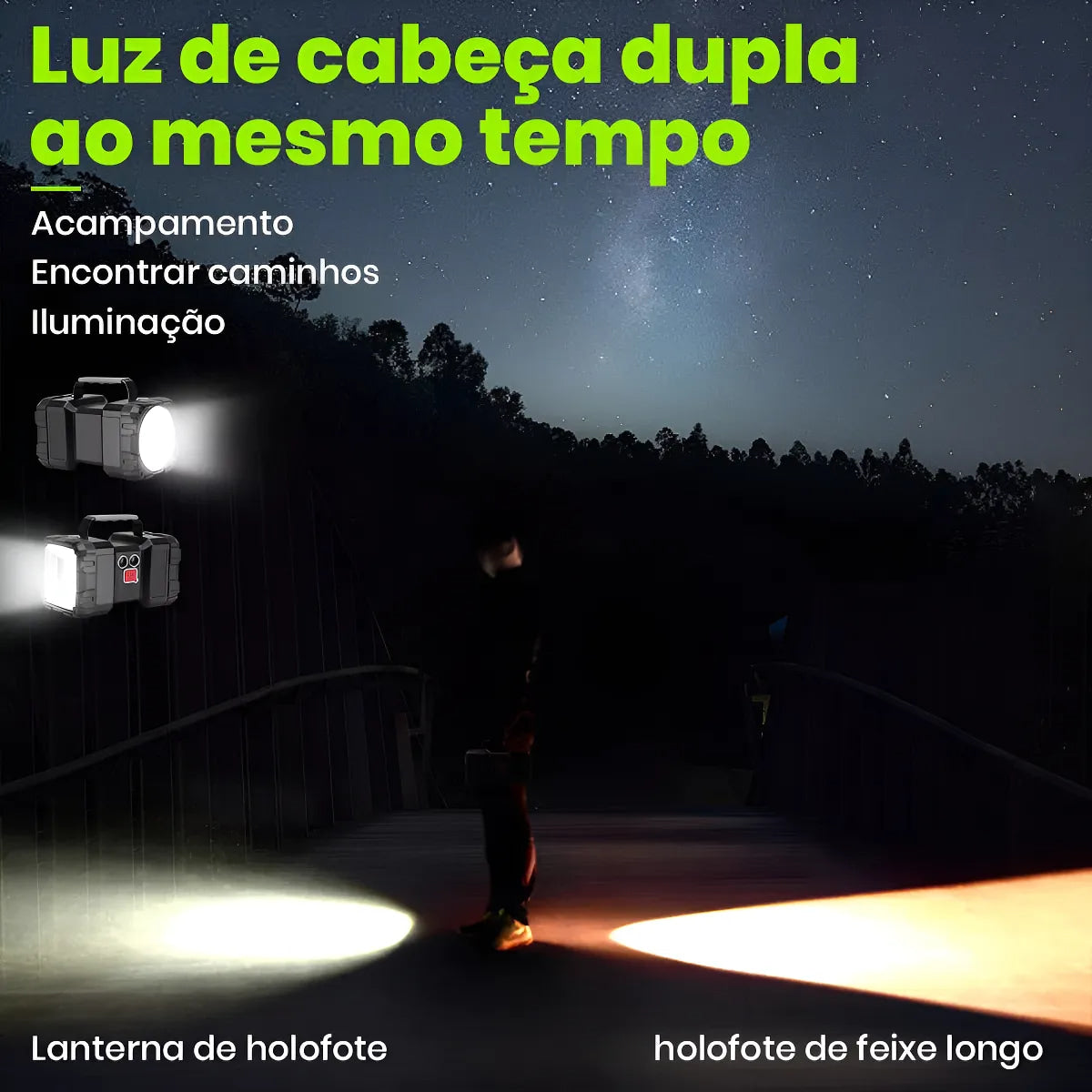 Lanterna Holofote Dupla Recarregável W844